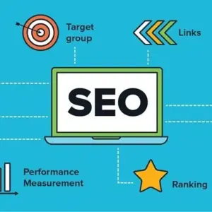SEO Basic Package
